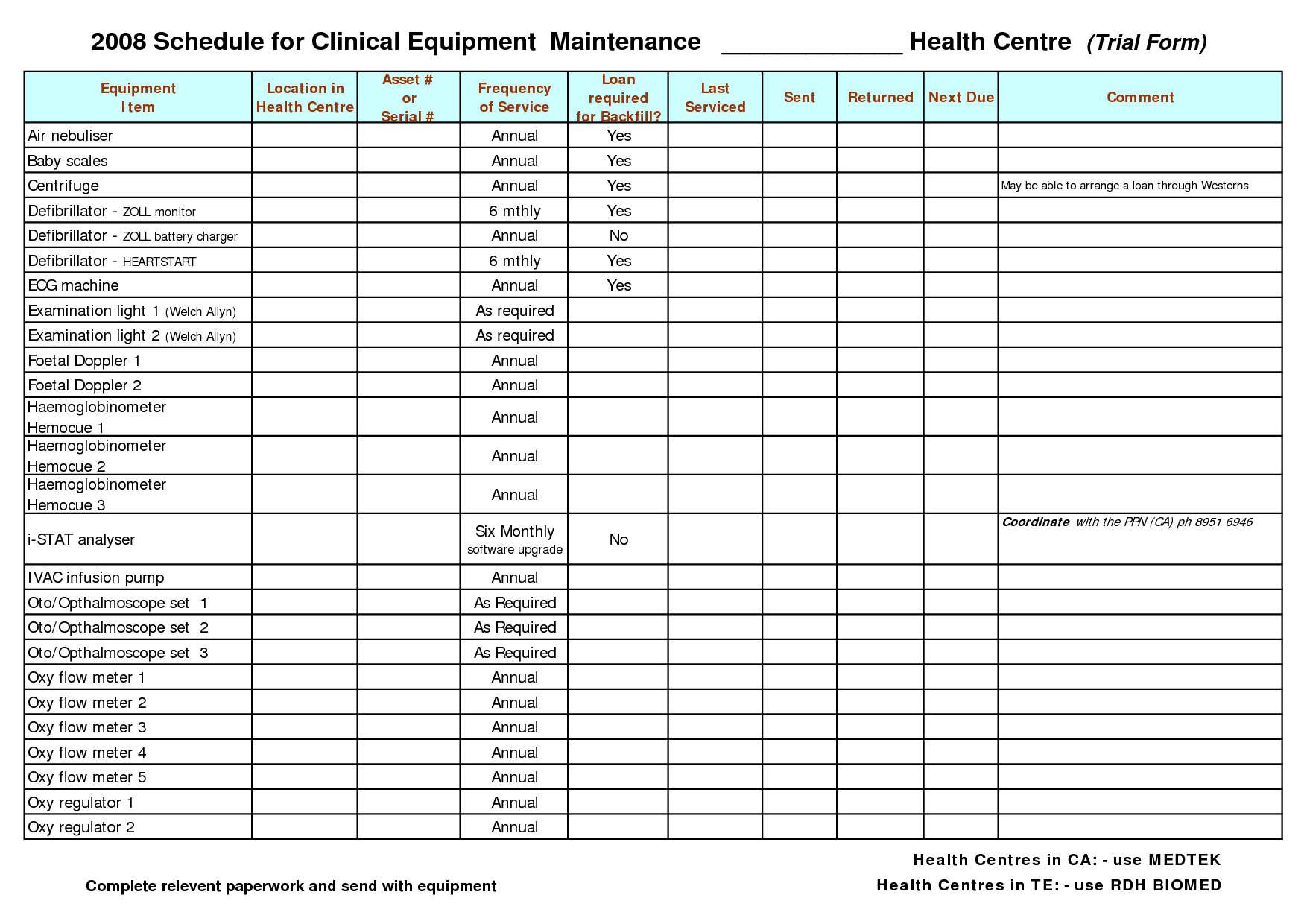 Maintenance Schedule Templates 28+ Free Word, Excel, PDF Format 