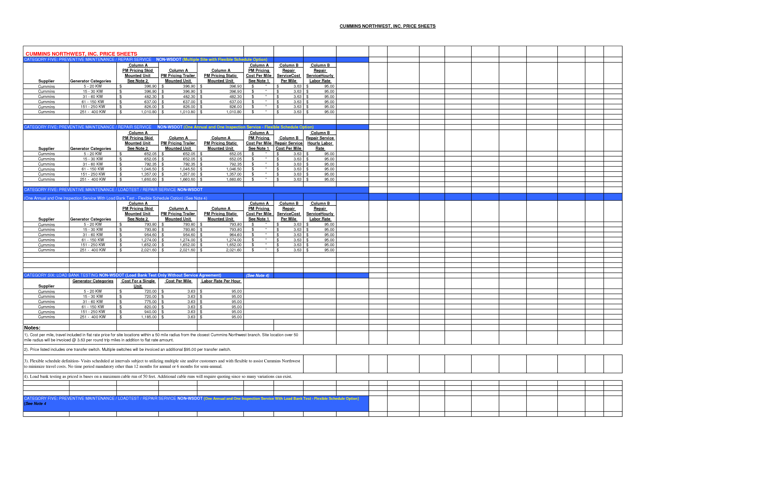 Diesel Generator Maintenance Schedule windies online.com