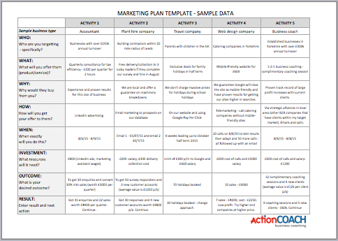 marketing strategy template marketing strategy template free 