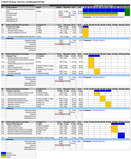 marketing planner excel Londa.britishcollege.co