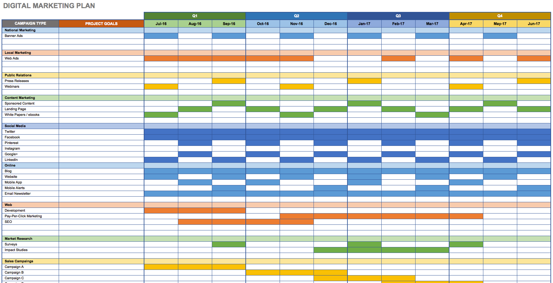 Free Marketing Plan Templates for Excel Smartsheet