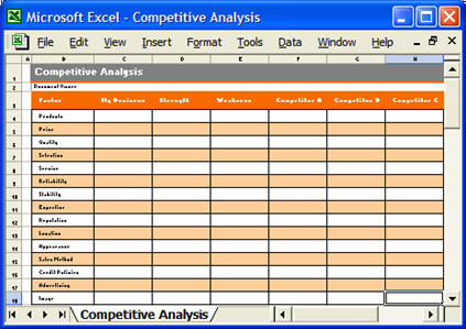 Marketing Plan – 12 Ways to Align Marketing to Product Roadmaps