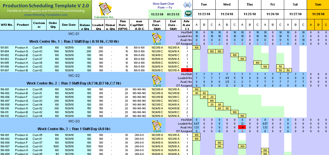 excel production template Londa.britishcollege.co