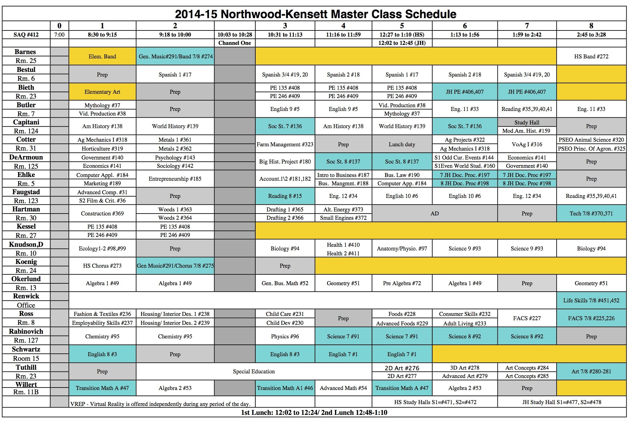 Master Production Schedule Template Excel – KukkoBlock Templates