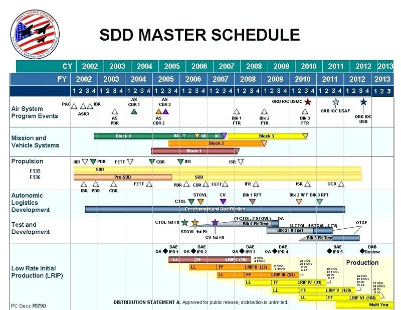 Schedule Excel Master Schedule Template Excel Schedule Excel Macro 