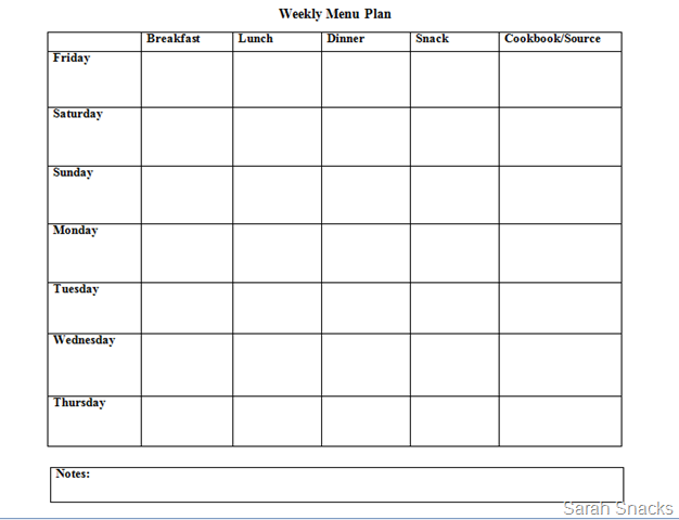 Meal Planning