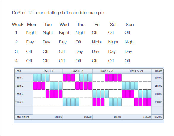 On Call Scheduling – Trying for Equity | Cath Lab Digest