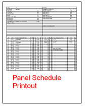 Panel schedule template famous concept 18 word excel format in 