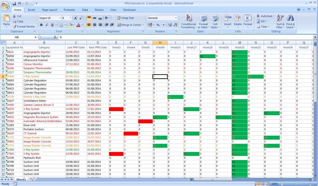 Ppm Schedule Template Excel