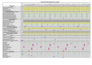 Diesel Generator Maintenance Schedule windies online.com