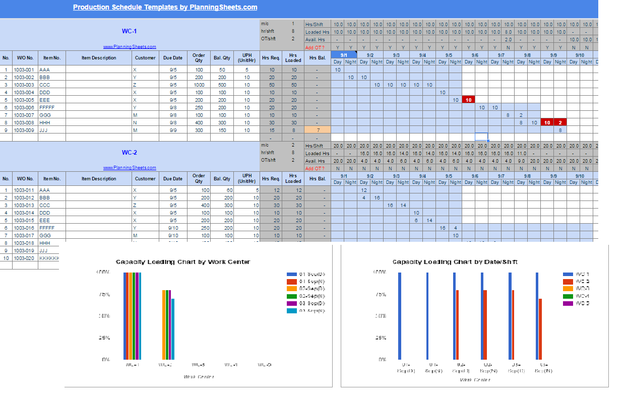 Production Capacity Planning Template Excel Gallery Templates 