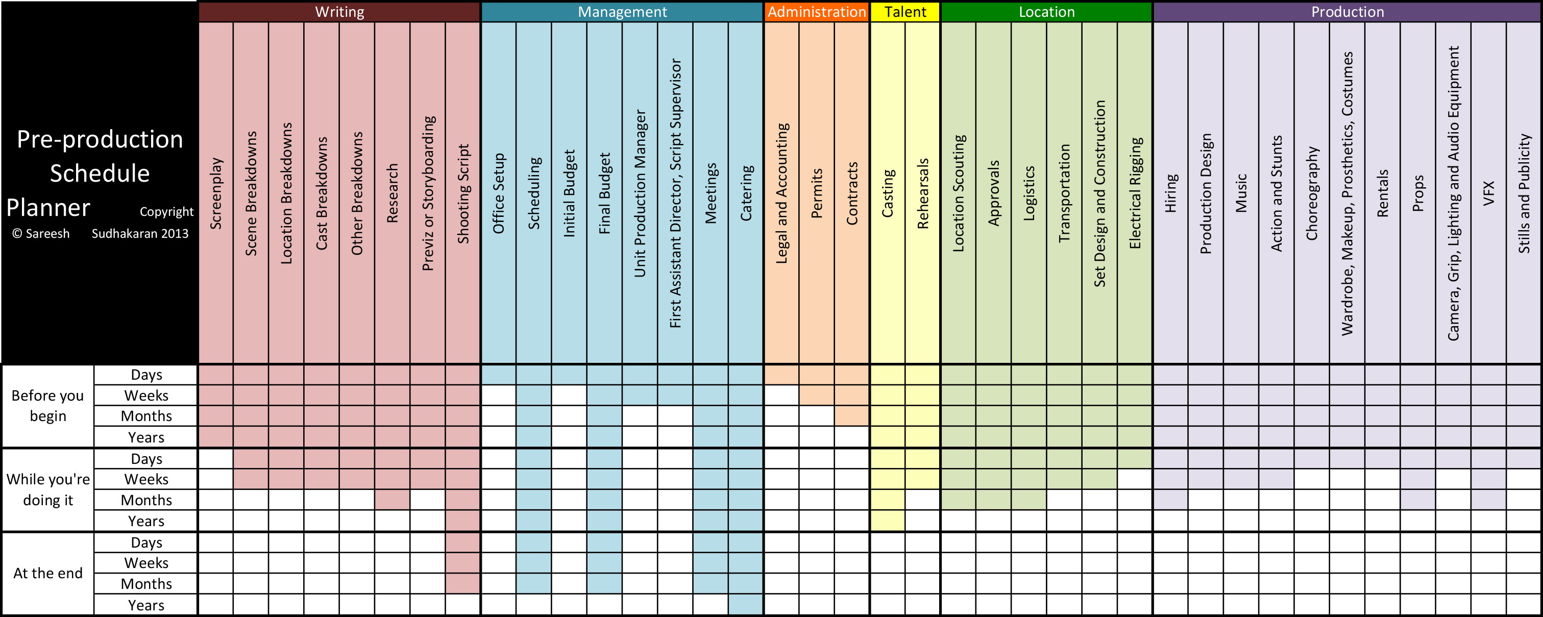 Production Schedule Template Excel Choice Image Templates 