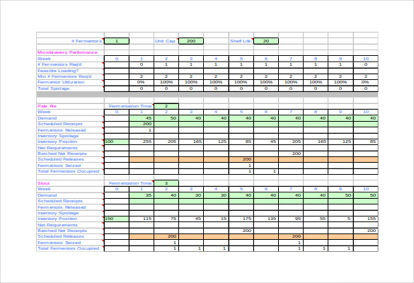 Production Scheduling Template 24+ Free Word, Excel, PDF 