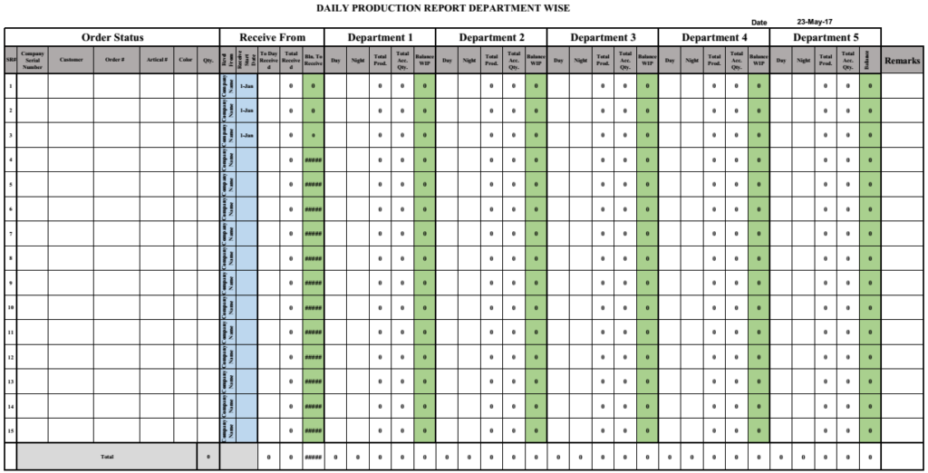 Daily Production Schedule Template Excel Free Download