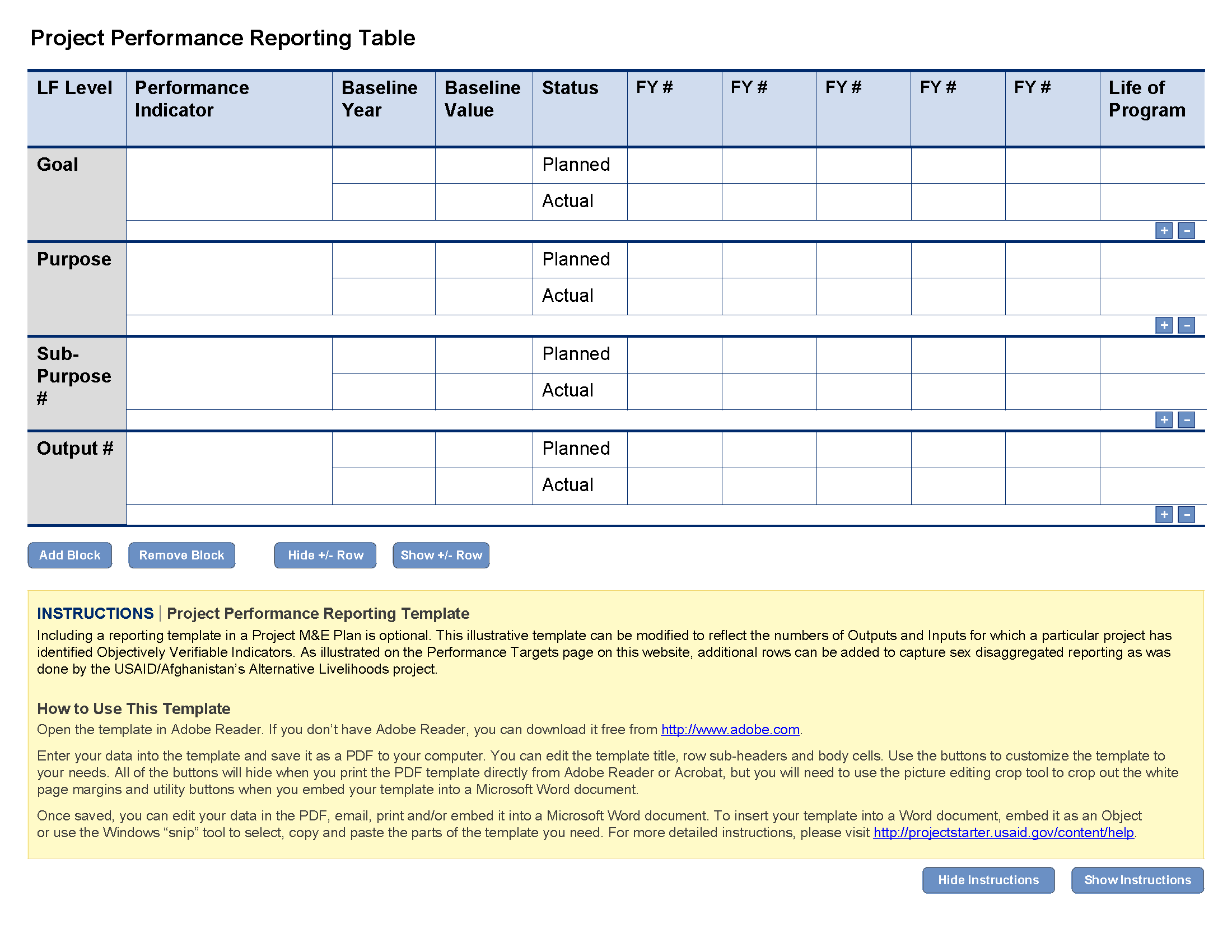 Project Performance Reporting Template | Project Starter — USAID