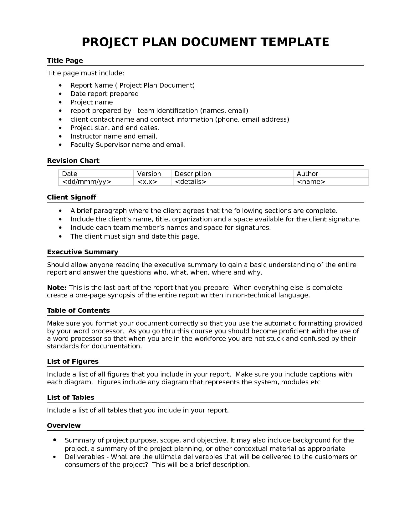 project plan document Londa.britishcollege.co