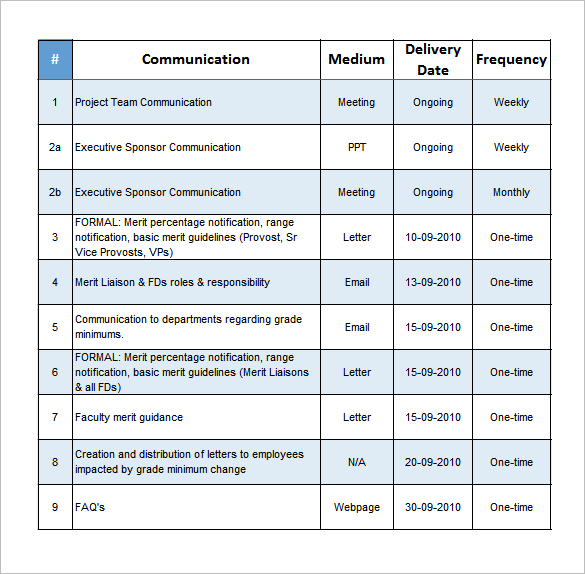 8+ Project Communication Plan Templates Free Sample, Example 