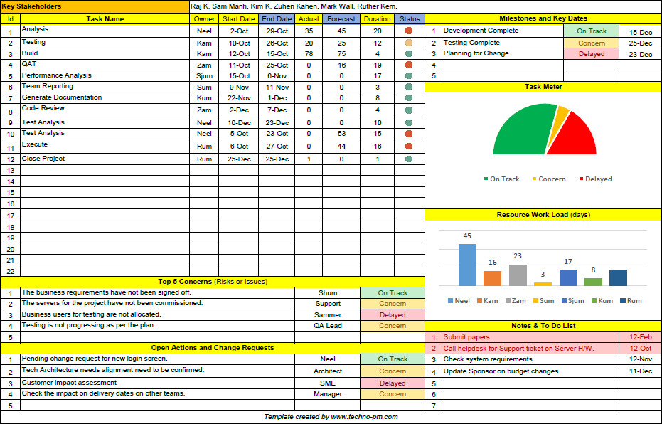 microsoft excel templates download one page project manager excel 