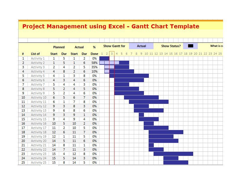 Free Gantt Chart Excel Template