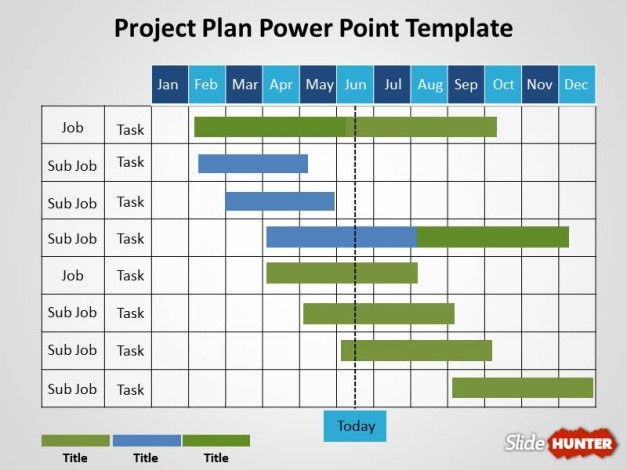 Free Project Plan PowerPoint Template