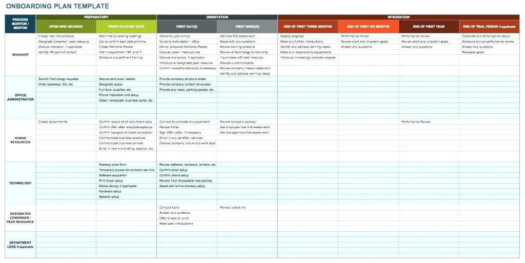 project plan ppt template free download free project plan 