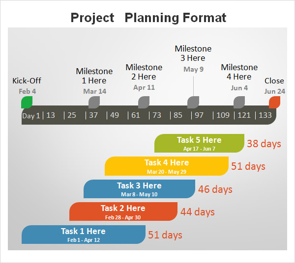 Project Plan Template Free Download | business letter template