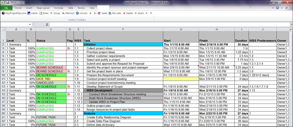 Project Plan Template Free Excel – printable schedule template