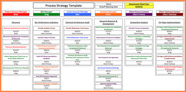 7+ business proposal template google docs | Project Proposal