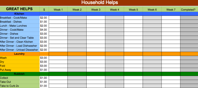 Google Docs Templates That Will Make Your Life Easier