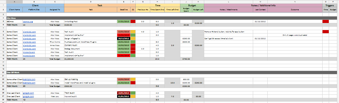 project management templates google docs use google docs to manage 