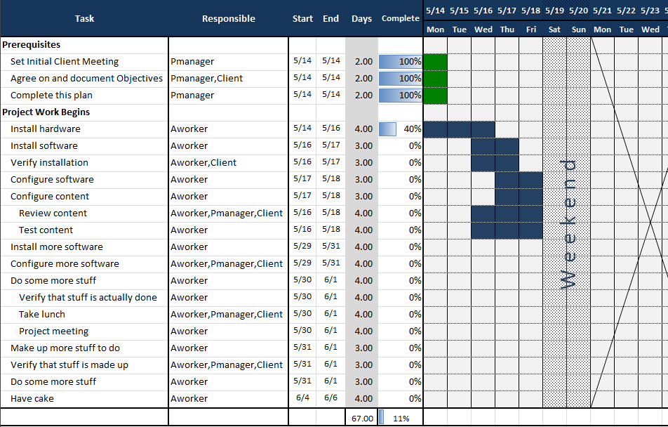 Best Photos of Project Plan Format In Excel Excel Project Plan 