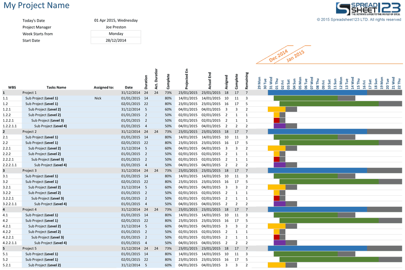 project-planning-template-excel-gantt-chart-printable-schedule-template