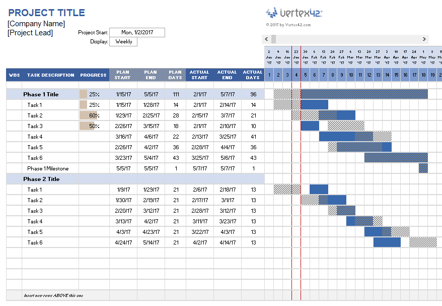 Project Planning Template Excel Gantt Chart – printable schedule template