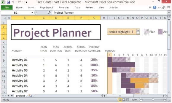 Free Gantt Chart Excel Template