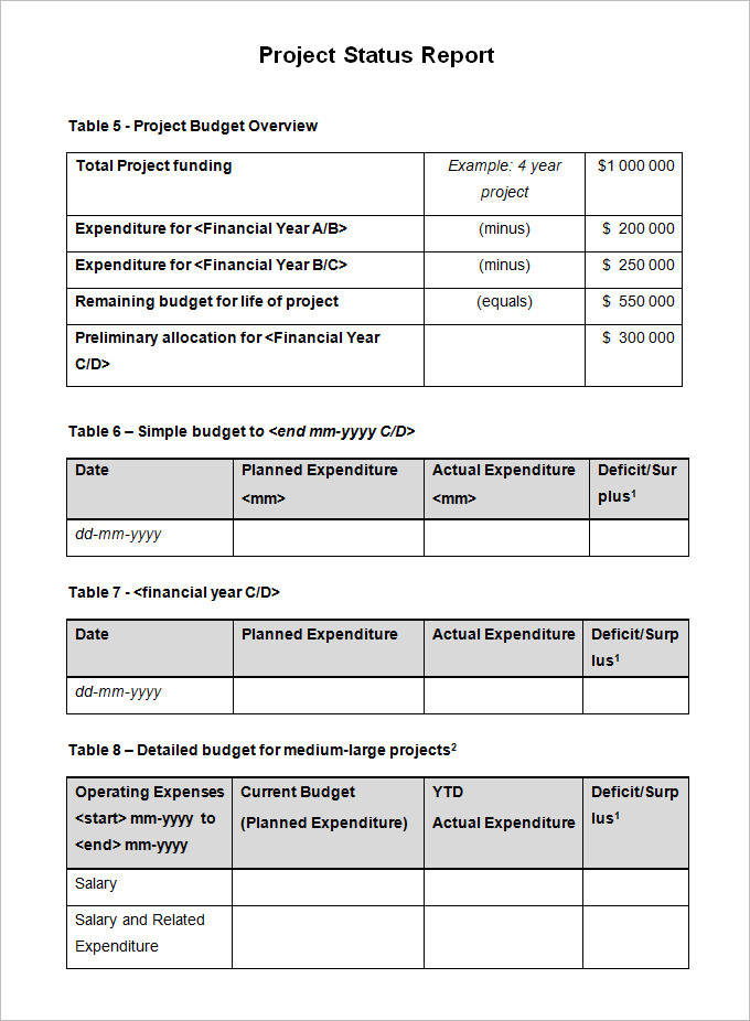 Project Report Format. Sample Project Status Report Template 