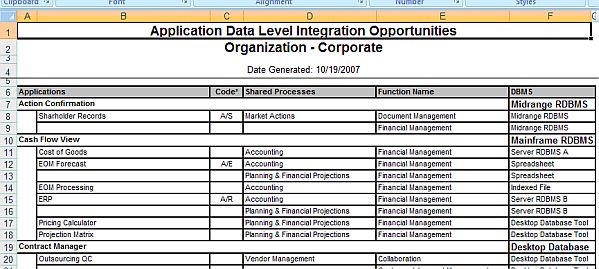 status report template Londa.britishcollege.co