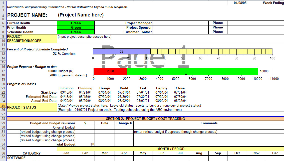 Monthly Status Report Template Project Management