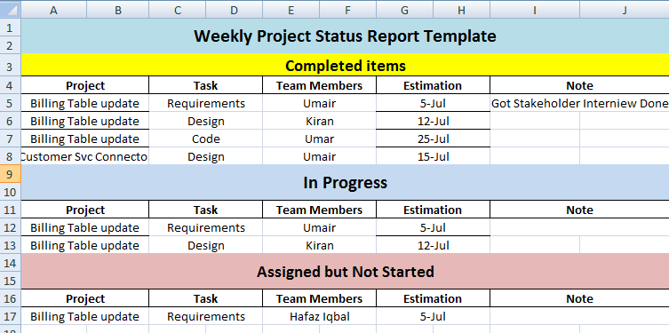 project status template Londa.britishcollege.co
