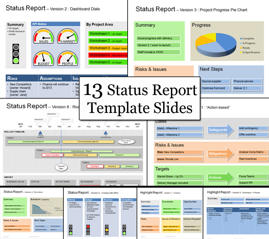 project status report template powerpoint project template ppt 