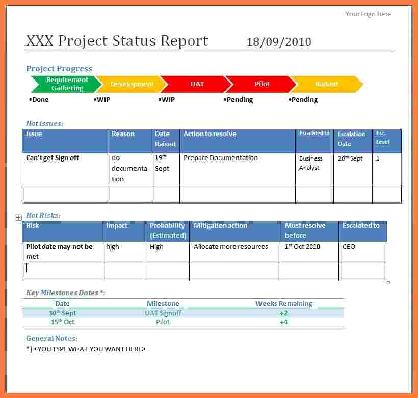 project report template powerpoint