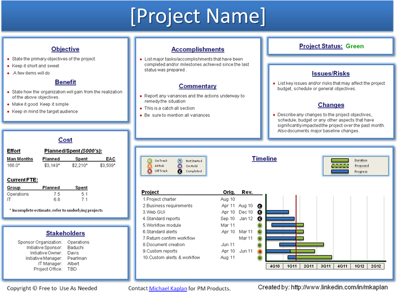 project report template powerpoint