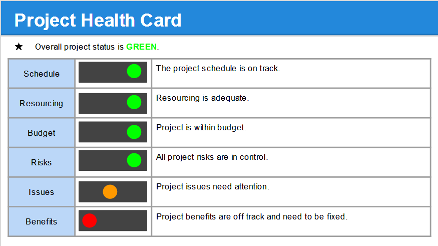 project update template ppt project status report template free 