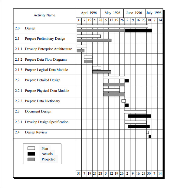 Project Schedule Template 14+ Free Excel Documents Download 