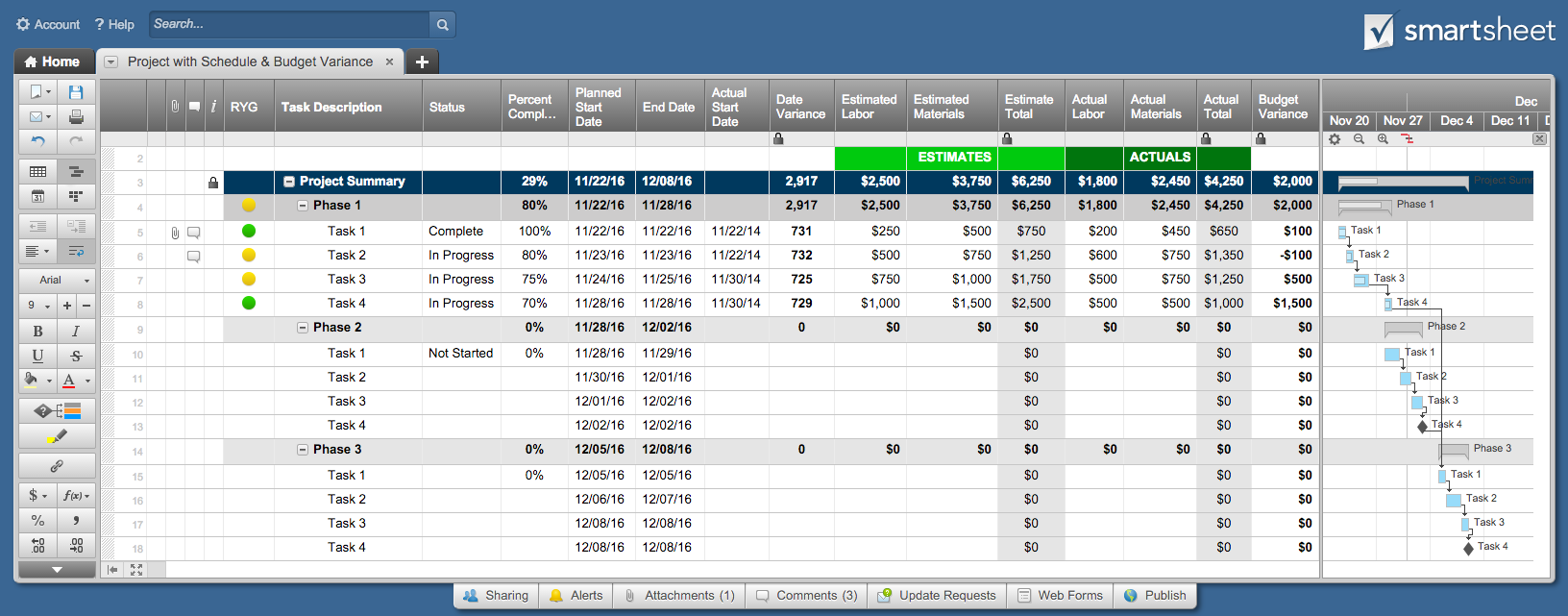 Top Project Plan Templates for Excel