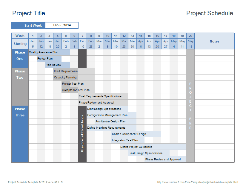 Free Excel Project Management Templates