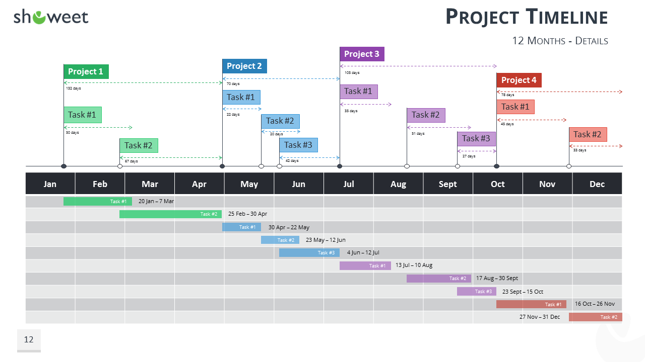 Free Project Planning PowerPoint Templates
