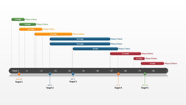 powerpoint project schedule template powerpoint project schedule 