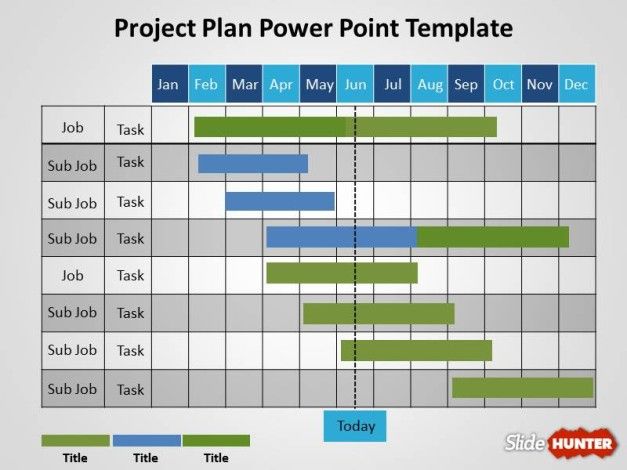Project Plan Powerpoint Template potlatchcorp.info