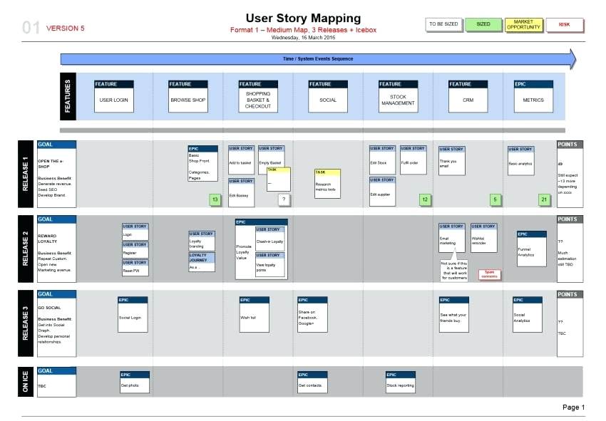 Free Gantt Chart Template Excel | shatterlion.info