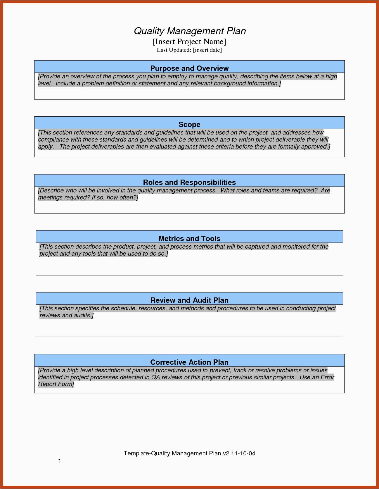 Project Quality Plan, Project Quality Planning, Quality Plan 